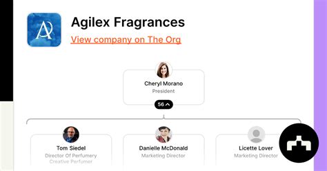 agilex fragrances jobs.